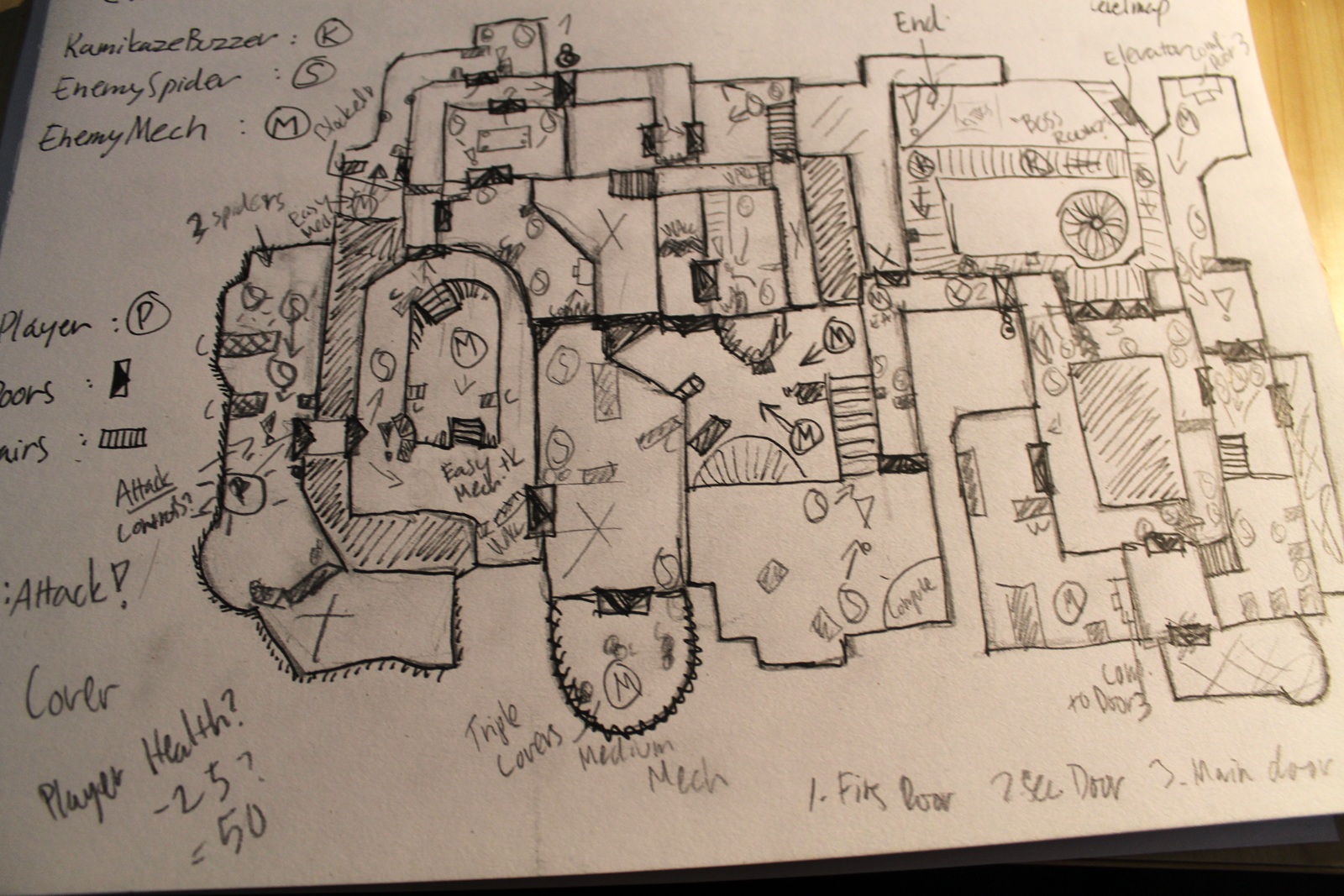 طراحی مرحله